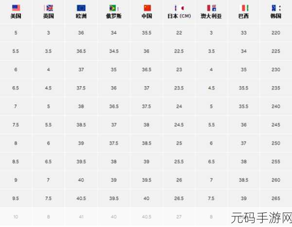 欧洲尺码日本尺码专线美国特价