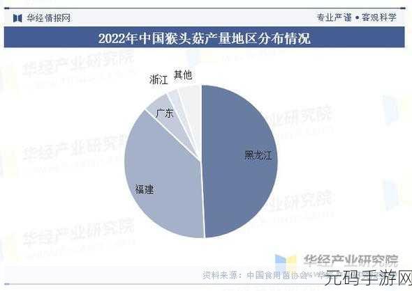 一二三产区的价格区别：一二三产业价格差异解析：市场趋势与投资机会研究