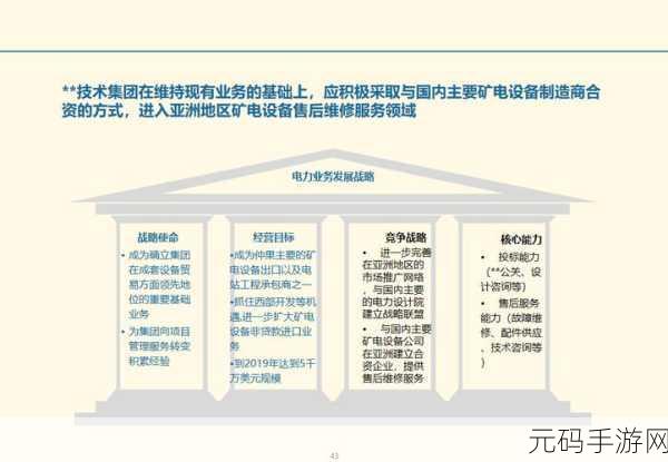 亚洲成成品公司发展前景:1.亚洲成品公司:引领未来市场的新动力