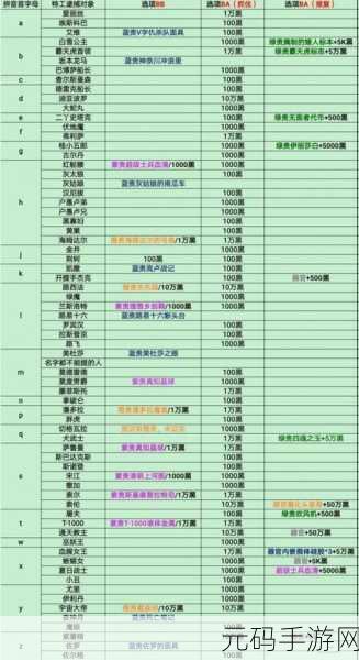 最强蜗牛夕红绳超值兑换全攻略
