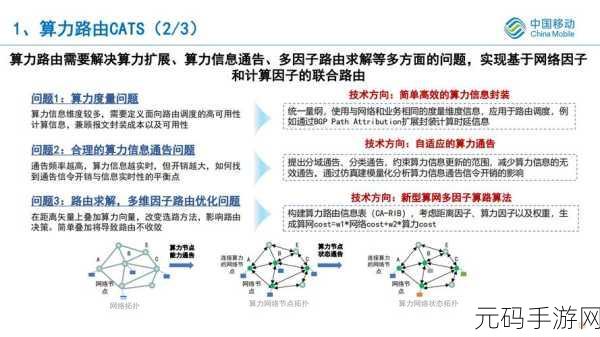 神秘网站5个代码：当然可以！以下是根据神秘网站五个代码拓展出的新标题，每个标题不少于10个字：