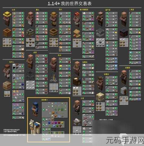 我的世界，掌握附魔书制作的终极秘籍