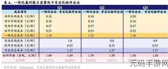 解析欧洲无线一线二线三W955据说被市场淘汰了:欧洲无线一线二线三W955被市场淘汰的深层原因解析与未来趋势探讨