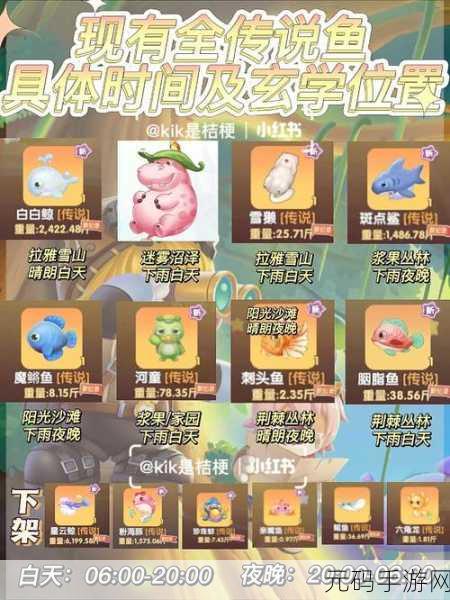 摩尔庄园，探寻红萝卜鱼的神秘栖息地