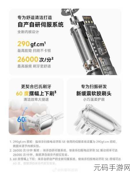 用电动牙刷放在大腿内侧位置：1. ＂探索电动牙刷新用途：大腿内侧的创意保健法