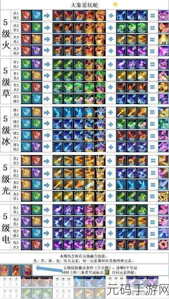 贪吃蛇大作战极端模式致胜秘籍