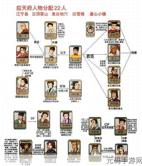 江南百景图苏州府理财人物的精妙分配秘籍