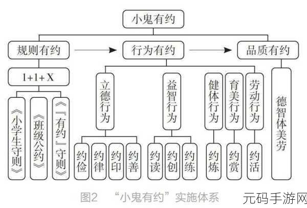 调教模式学校:1. 调教模式下的学校创新教育探索