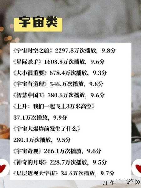 b站好看的纪录片免费：当然可以！以下是一些基于B站上好看的纪录片而拓展出的新