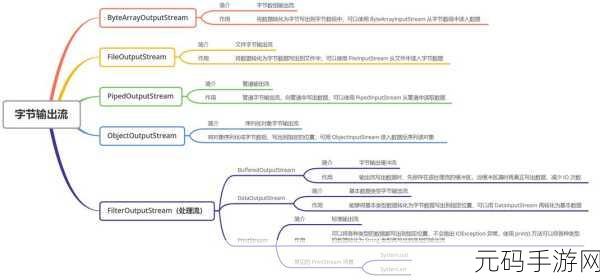 成品网源码78w78全面剖析:1. 深入解析成品网源码的架构与功能