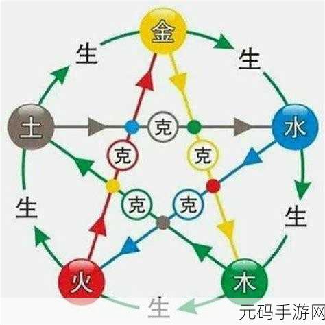 QQ飞车手游，解锁幸运密码，揭秘你的专属数字魅力