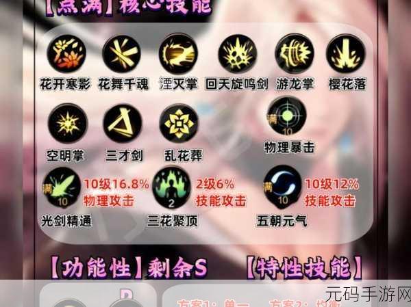 DNF手游剑豪65版本，毕业装备精选指南震撼发布