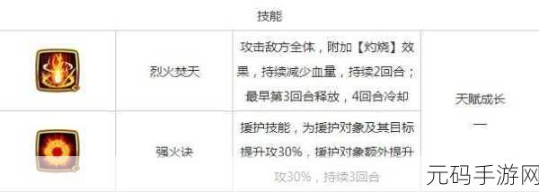 仙剑奇侠传手游连携技伤害倍数深度剖析