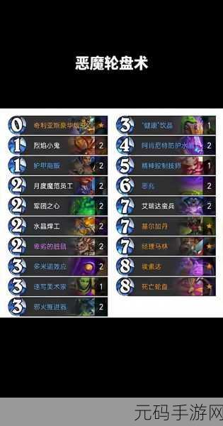 炉石传说古神版，鱼人流卡组制霸赛场的秘诀