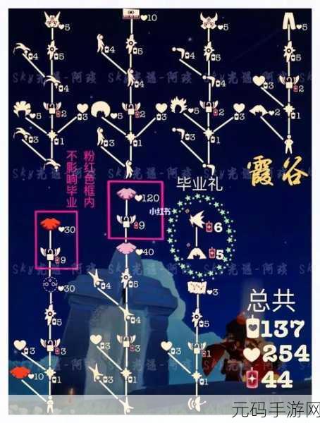 光遇,探索心之灵,点亮梦幻之旅