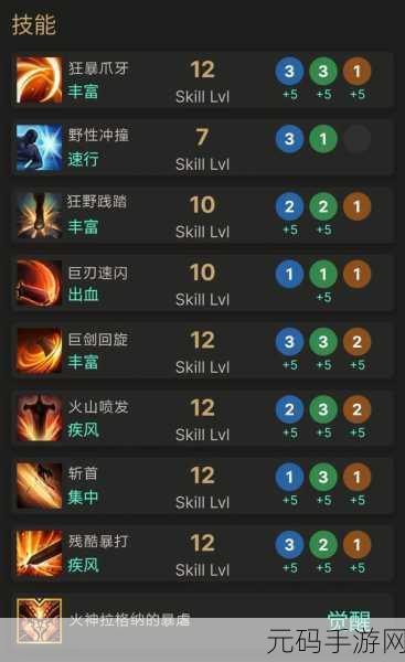 失落的方舟,光速升级秘籍,称霸前期不是梦