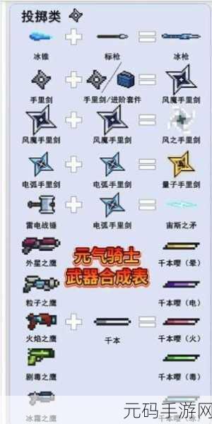 元气骑士新神器震撼登场，金蛟剪大揭秘，解锁战斗新境界！