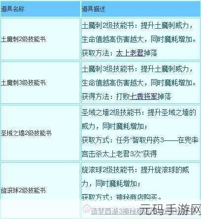 造梦西游3，揭秘神秘商店购买次数增加秘籍