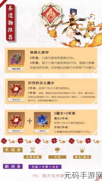 原神香菱后期圣遗物与阵容搭配全攻略