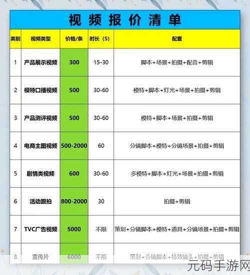 免费国精产品一二二三:1. 免费国精产品大揭秘:如何轻松获取优质资源