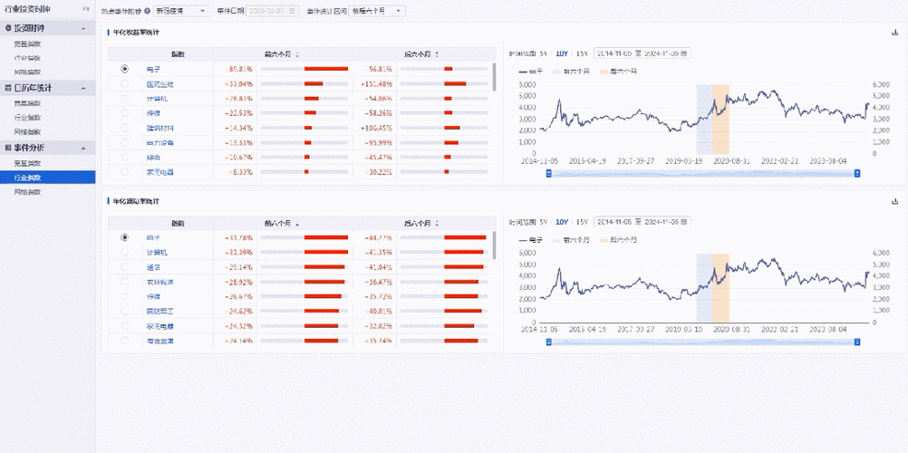 免费行情网站APP：1. ＂智慧投资助手：掌握实时市场动态与趋势