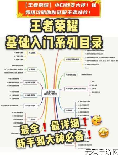 王者荣耀改性别全攻略 助你轻松转换角色设定