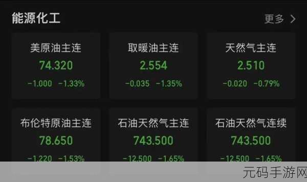 YW193换哪个域名了：1. YW193全新域名上线，探索更多精彩内容！