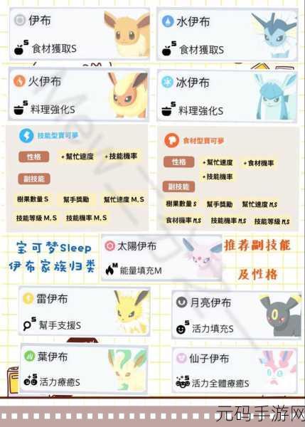 宝可梦朱紫月亮伊布,性格与努力值的最佳搭配指南