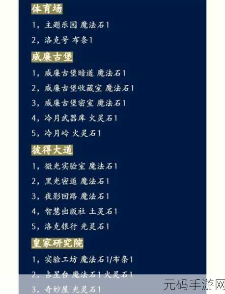 洛克王国火灵石探秘,解锁神秘力量的钥匙