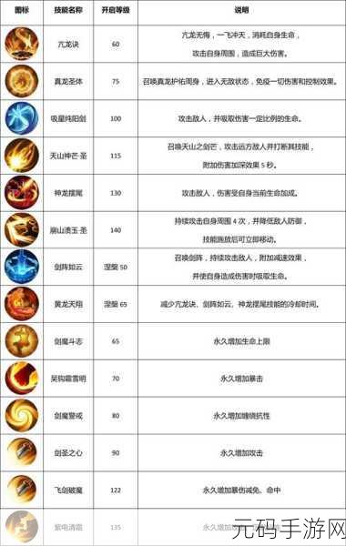 武林外传手游，转职秘籍大公开，任务攻略全解析