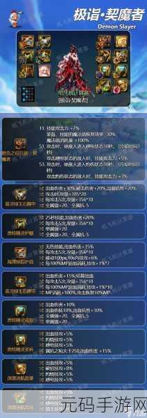 DNF 手游巨龙套希洛克装备抉择指南