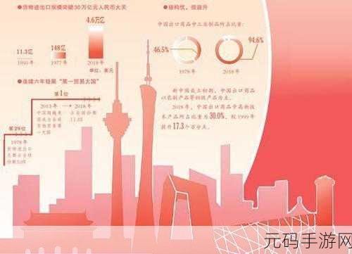 精产国品一二三产区:1. 精产国品一二三产区的创新市场拓展策略