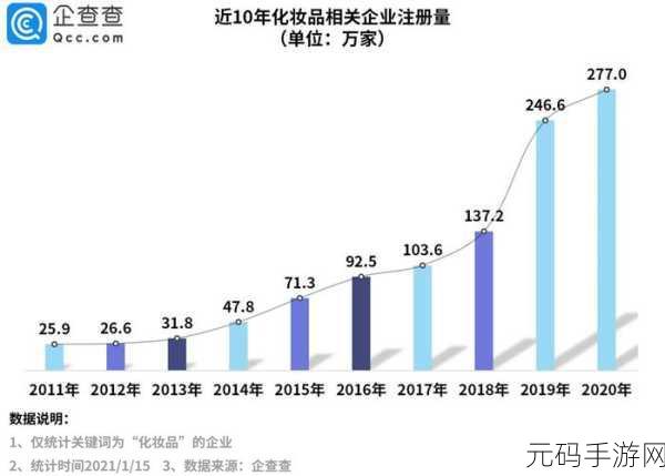 精产国品一二三产区:1. 精产国品一二三产区的创新市场拓展策略