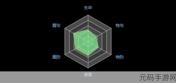 方舟指令杰克南瓜技能搭配全攻略