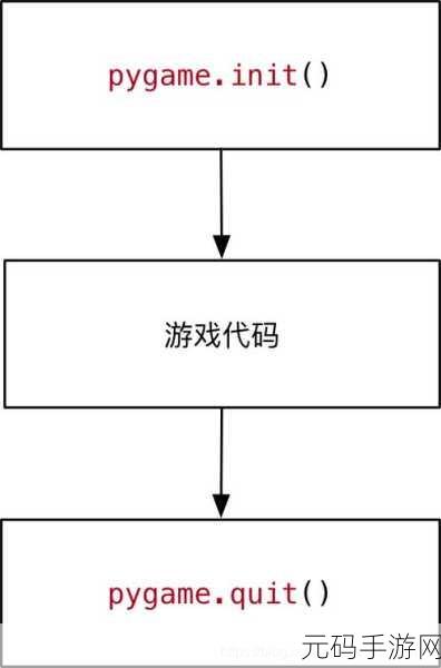 免费人马大战CSDN软件：1. 《人马大战：探索CSDN软件的无限可能