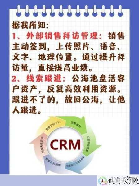 成免费crm大全:1. 免费CRM工具大全:高效管理客户关系的最佳选择