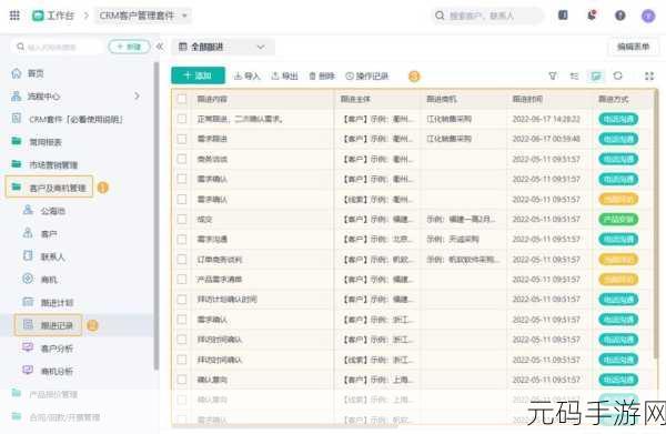 成免费crm大全:1. 免费CRM工具大全:高效管理客户关系的最佳选择
