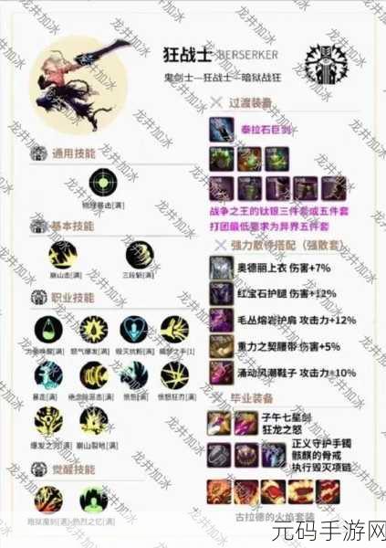 DNF 手游狂战士无色技能全解析,称霸战场的秘诀