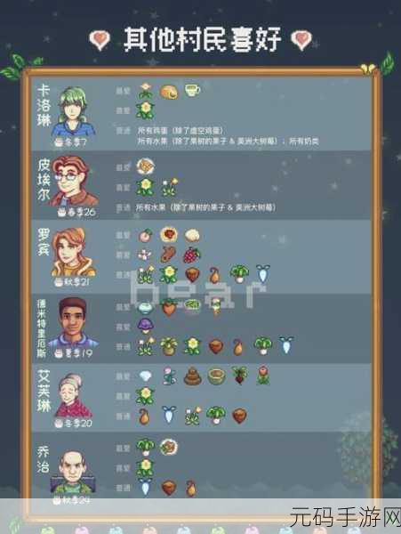 星露谷物语深度探索,全28人物喜好大揭秘