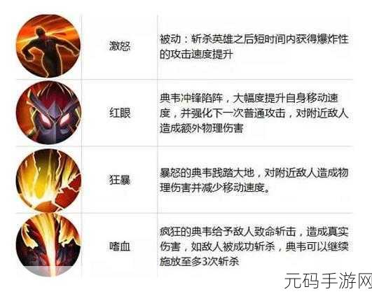 王者荣耀,制敌典韦的必胜秘籍