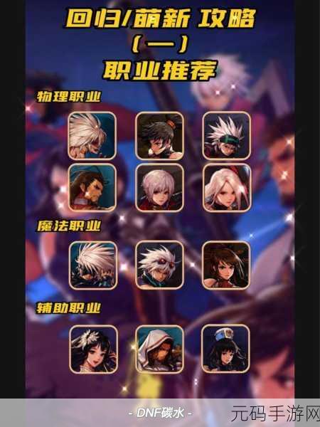 地下城与勇士,起源DNF韩服手游冒险级解锁全攻略