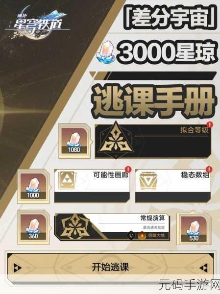 崩坏星穹铁道,揭秘阿莱夫即是宇宙成就达成全攻略