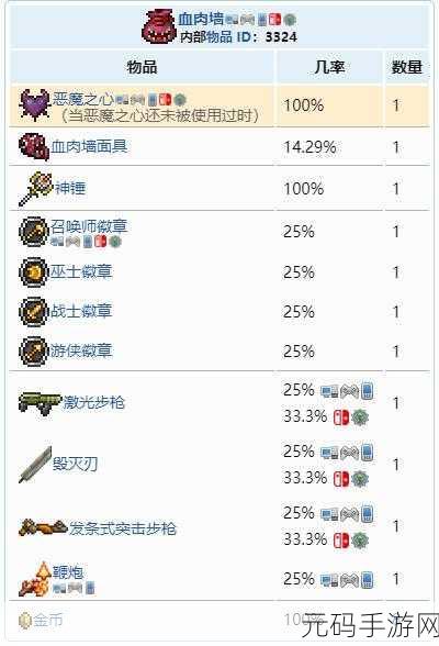 泰拉瑞亚探险揭秘,蜂王宝藏袋的神秘掉落