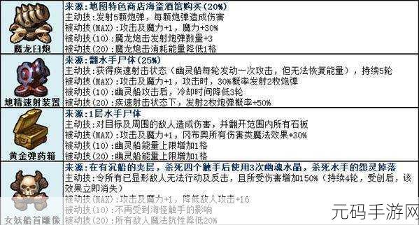不思议迷宫足球轻松入手秘籍，全面解析获取之道