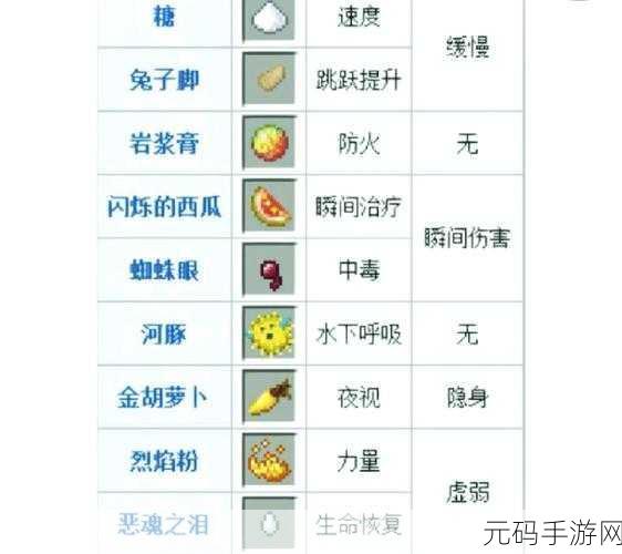 我的世界创意无限,陷阱箱合成秘籍大公开