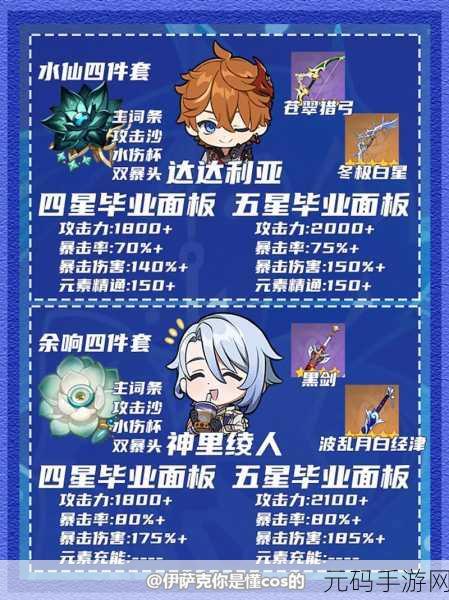 原神狼的末路获取攻略与价格全解析