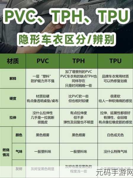 色母tpu和子色母abs的区别：色母TPU与子色母ABS的结构特性比较及应用分析