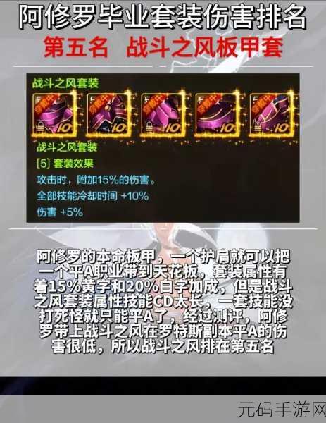 DNF70版本震撼来袭，阿修罗毕业装备闪耀登场