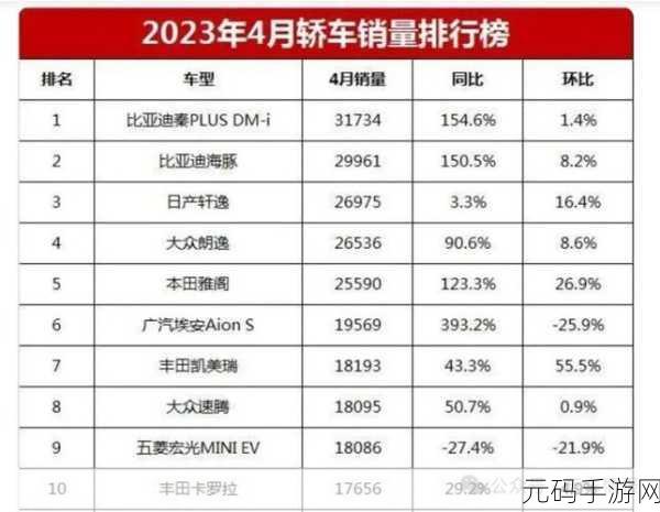 国产日产欧产美韩系：1. 国产车与日产汽车的竞争分析
