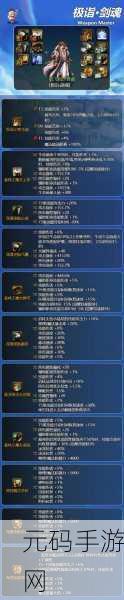 DNF90 版本剑魂制霸秘籍,全方位攻略指南